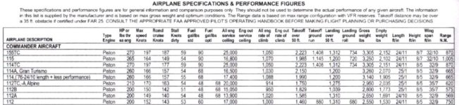 Commander Specs and Perf figures.jpg